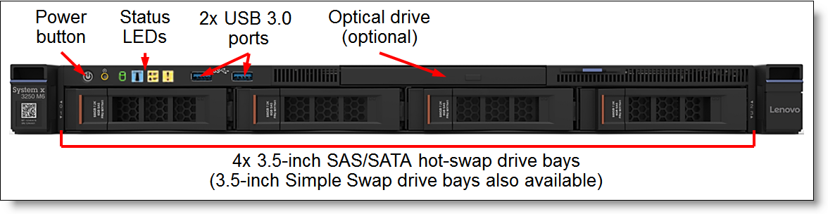 Front view of the System x3250 M6: 4x 3.5-inch drive bays